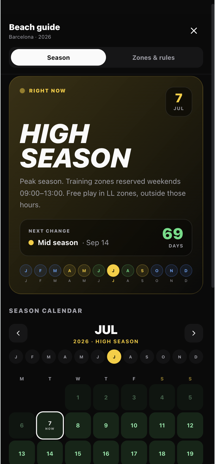 Arenviu Beach Guide season